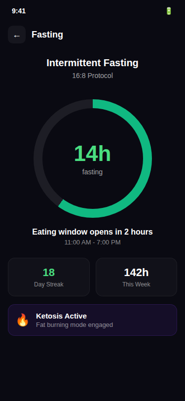 Fasting Tracker